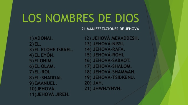 «El Señor proveerá:» ¿Por qué Dios se llama Jehová Jireh en la Biblia?