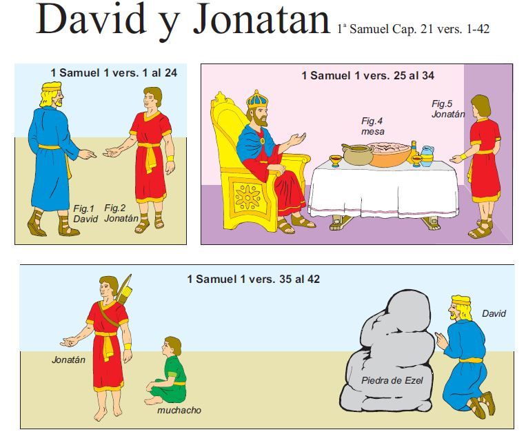 Hermosas lecciones de amistad bíblica de David y Jonathan